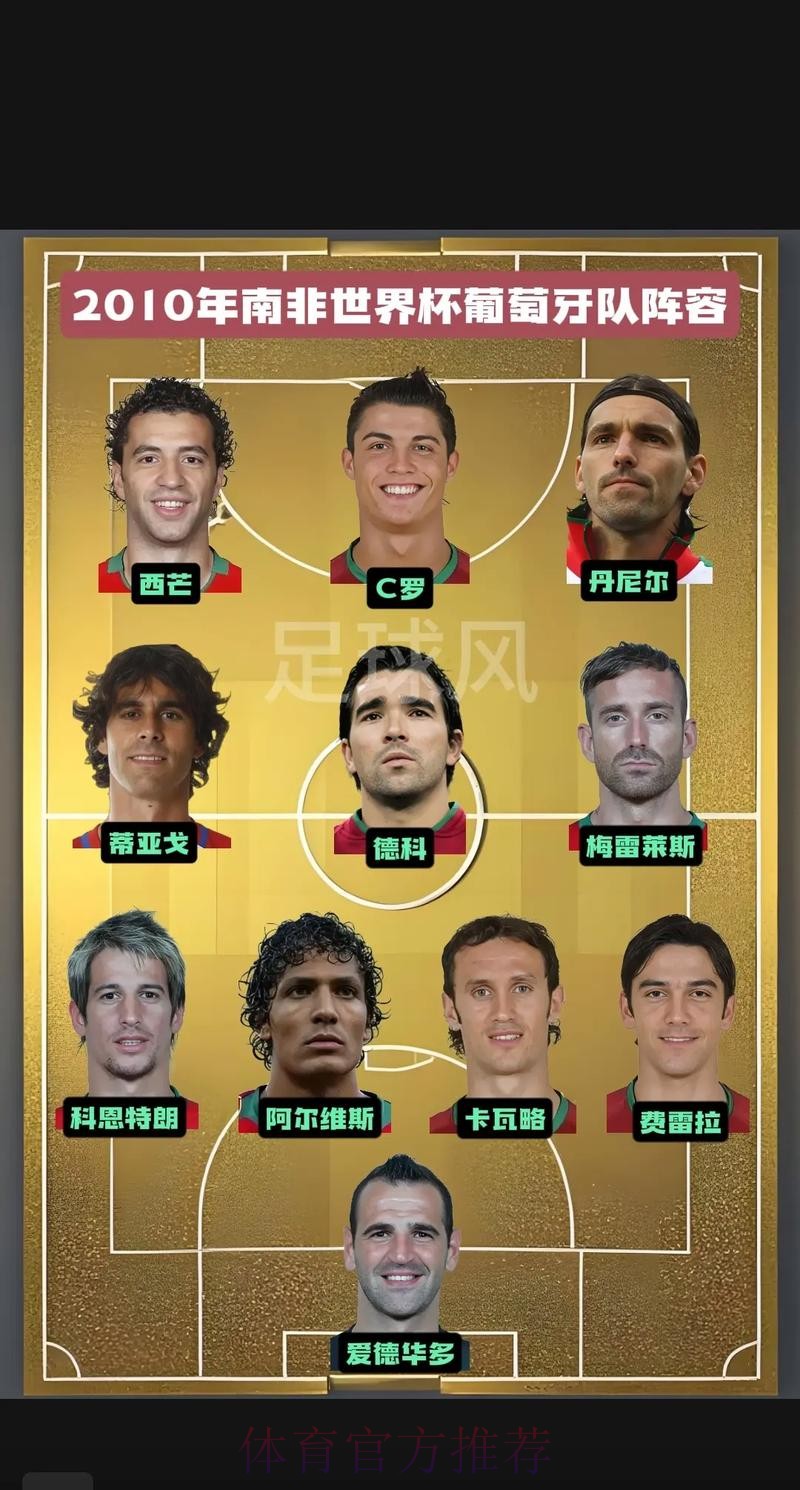 世界杯葡萄牙C罗阵容解析深度解读 世界杯葡萄牙C罗阵容解析深度解读