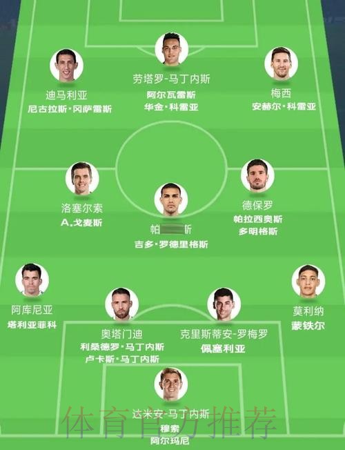 最新世界杯阿根廷德布劳内数据统计全解析 最新世界杯阿根廷德布劳内数据统计全解析