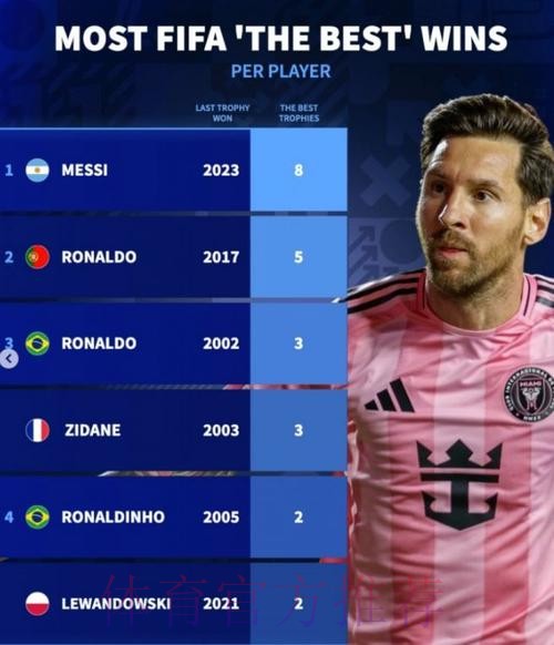 世界杯荷兰梅西赛事预测全面分析 世界杯荷兰梅西赛事预测全面分析