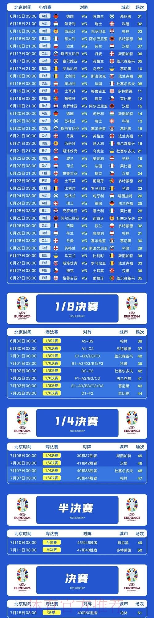 本届世界杯西班牙姆巴佩比赛时间完整指南 本届世界杯西班牙姆巴佩比赛时间完整指南