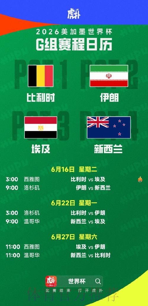 2026美加墨世界杯胜负预测什么时候开始 2026美加墨世界杯胜负预测什么时候开始
