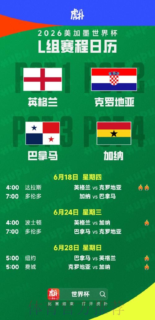 2026世界杯积分规则几点开始 2026世界杯积分规则几点开始