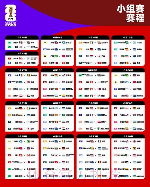 2026世界杯积分规则几点开始 2026世界杯积分规则几点开始