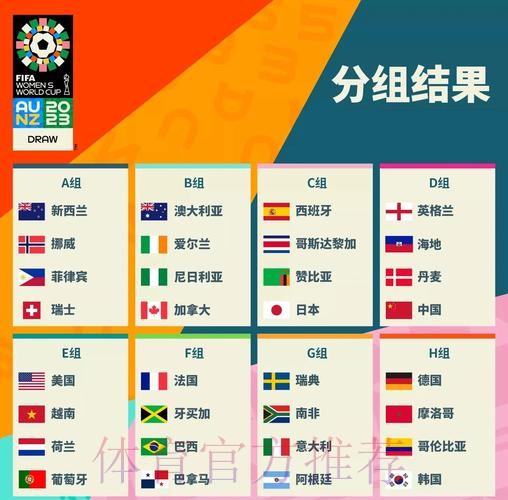 世界杯强队排名准不准 世界杯强队排名准不准