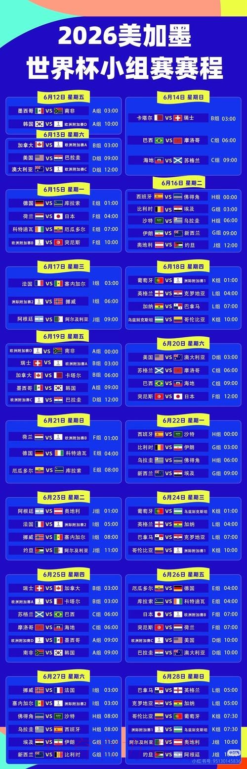 2026世界杯直播平台哪里可以看 2026世界杯直播平台哪里可以看