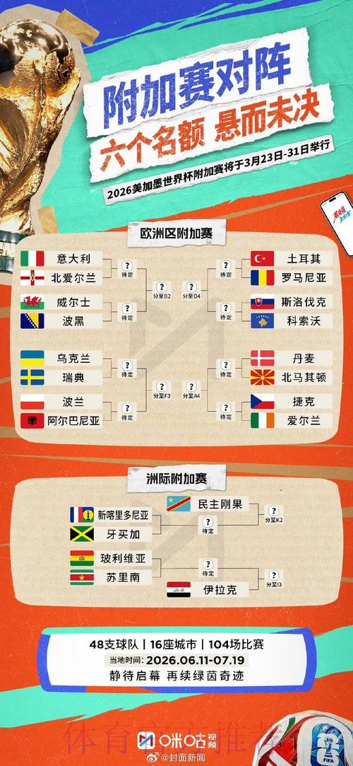 世界杯预测分析免费 世界杯预测分析免费