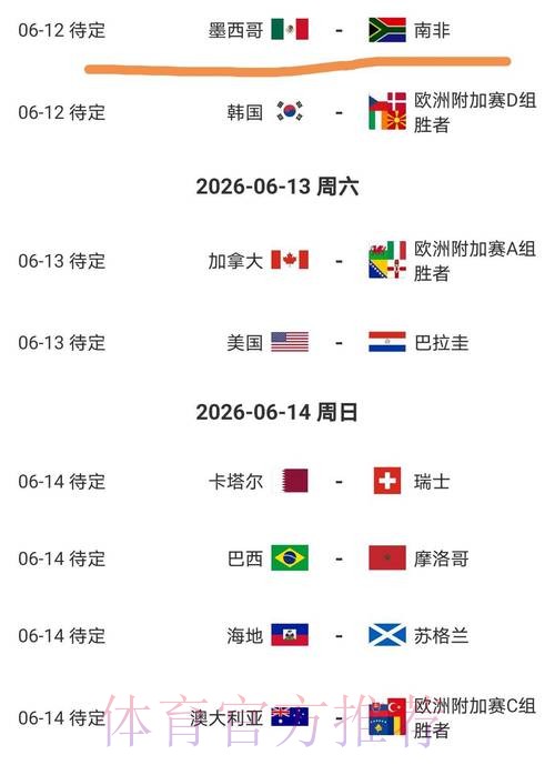 2026美加墨世界杯球队名单免费
