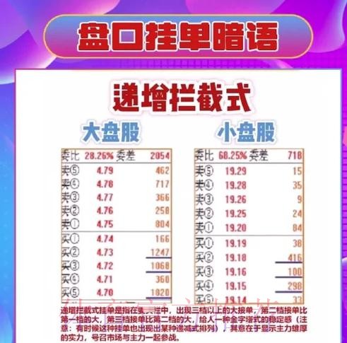 全面解析世界杯盘口分析入口地址攻略