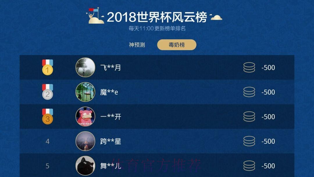 稳赢之选：世界杯下注入口地址解析